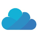 CloudROI