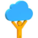 cloudservants.com