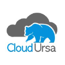 cloudursa.com