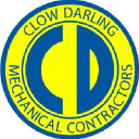 clowdarling.com
