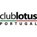 clublotusportugal.com