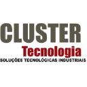 cluster.ind.br