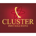 clusterindia.com