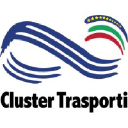 clustertrasporti.it