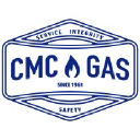 CMC Gas