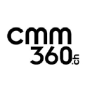 cmm360.ch