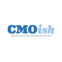 cmoish.com