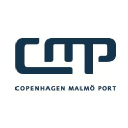 cmport.com