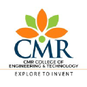 cmrcet.ac.in