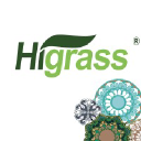 cn-higrass.com