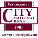 cnb-metropolis.com