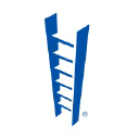 Company logo City National Bank