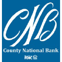 cnbb.bank
