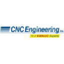 cnc1.com