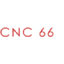 cnc66.com