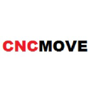 cncmove.com.br