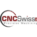 cncswiss.com