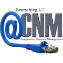 Competitive Network Management