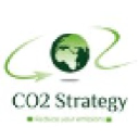 co2strategy.be