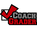 coachgrader.com