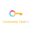 coachingteam.hu