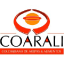 coarali.com