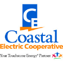 coastalemc.com