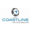 coastlinepw.com.au