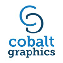 cobalt.graphics