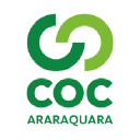 cocararaquara.com.br