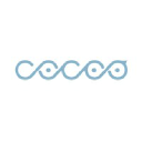 cocoo.agency