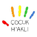 cocukhakli.com