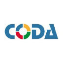 coda-plastics.co.uk