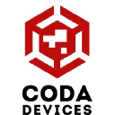 Coda Devices Inc