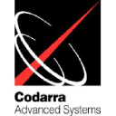 codarra.com.au