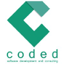 coded.dk