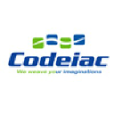 codeiac.com