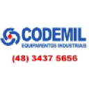 codemil.com