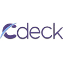 codersdeck.com