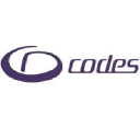 codes.com.ar