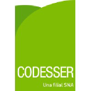 codesser.cl