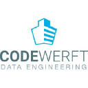codewerft.net