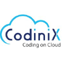 Codinix Technologies Inc.