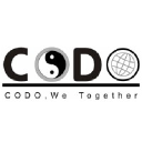 codohotelsupply.com