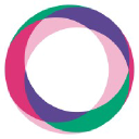 Coegin Pharma