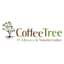 coffeetreegroup.com