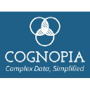 cognopia.com