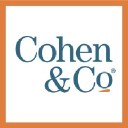 cohenfund.com