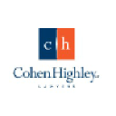 cohenhighley.com