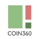 coin360.com